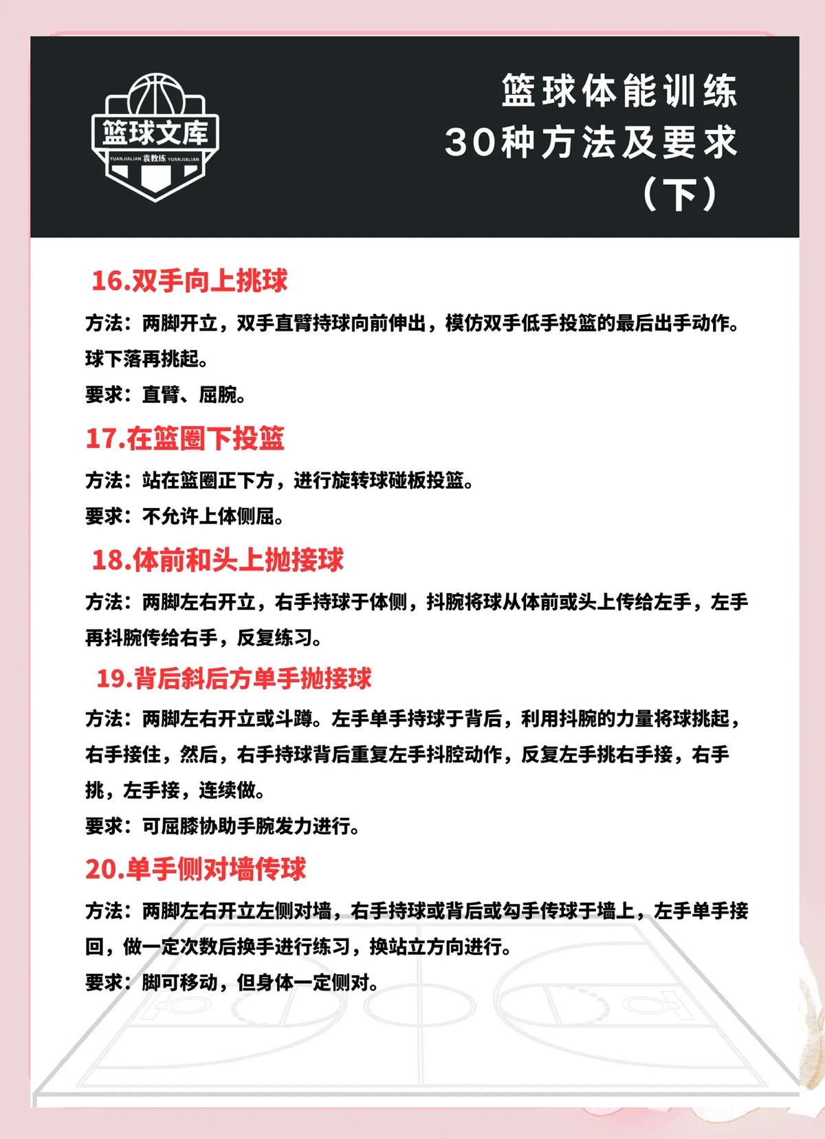 业余篮球爱好者如何克服训练中的失败感